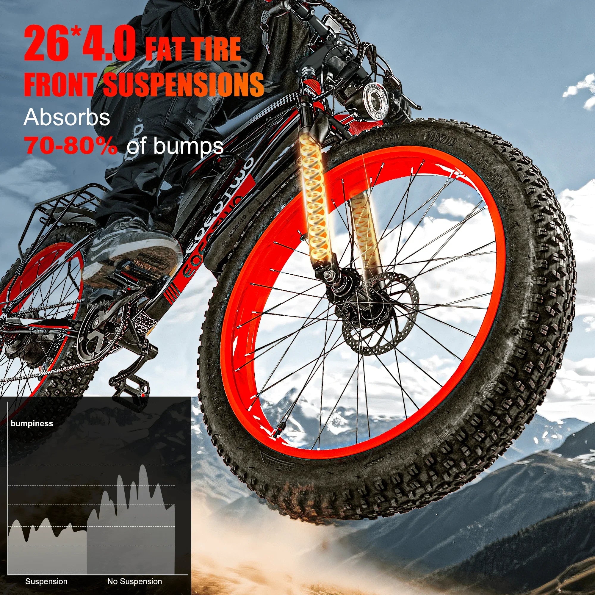 EOEOTWO E01 Electric Fat Tire Bike 1500W Peak Motor