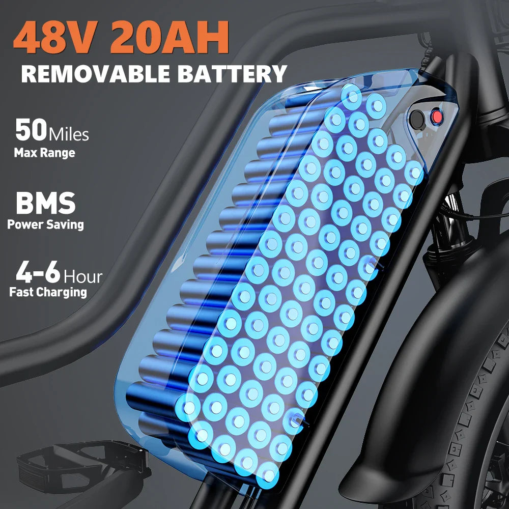 Electric Bike for Adults 20&
