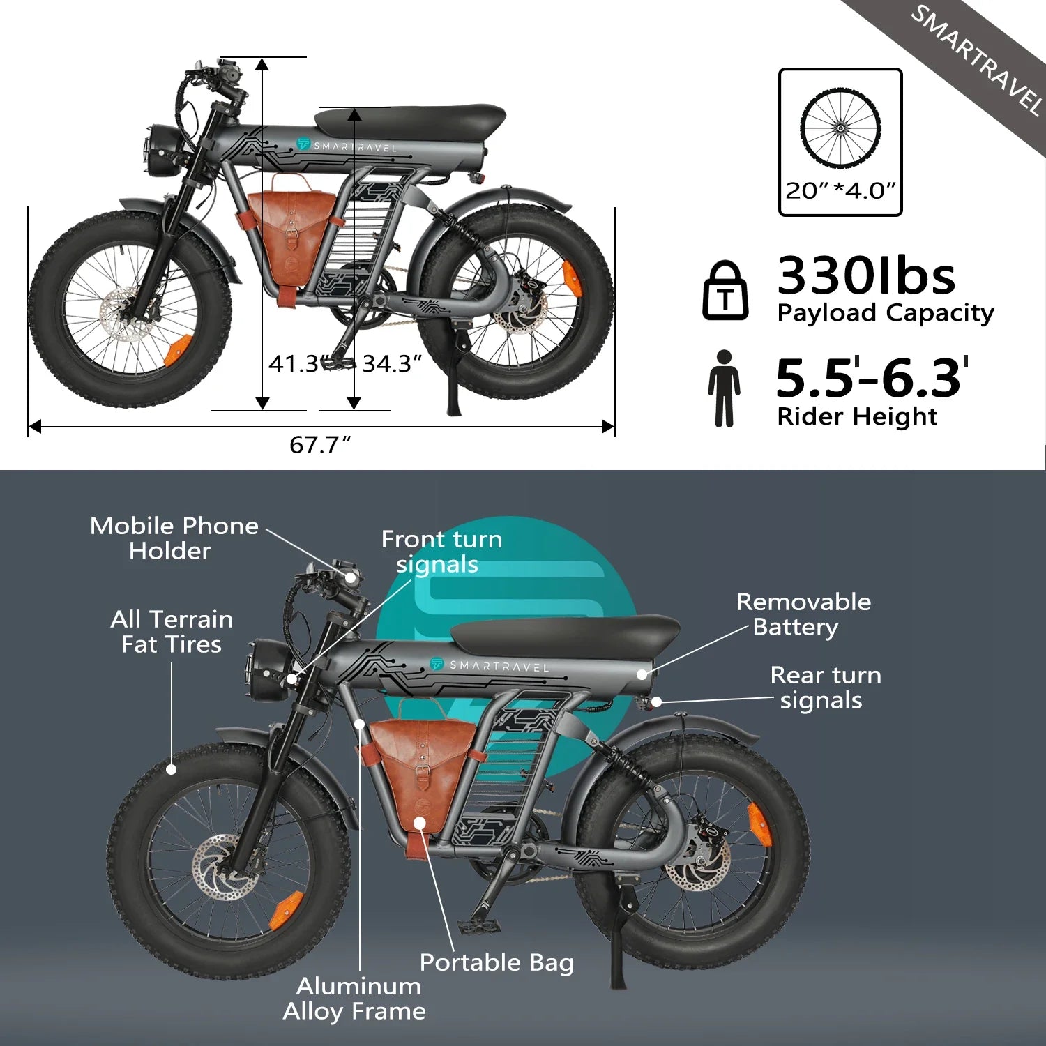 eBike Boys 1200W Lithium Electric Bike - 48V, 20" Wheel, Fast Speed
