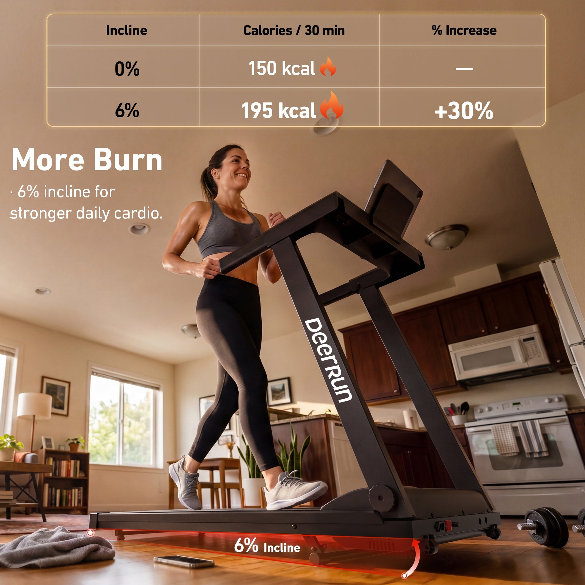 DeerRun All-New 2026 A1 Pro Move+ Smart Foldable Treadmill with 6% Incline &amp; NFC | 350 lbs, 10 mph, Black