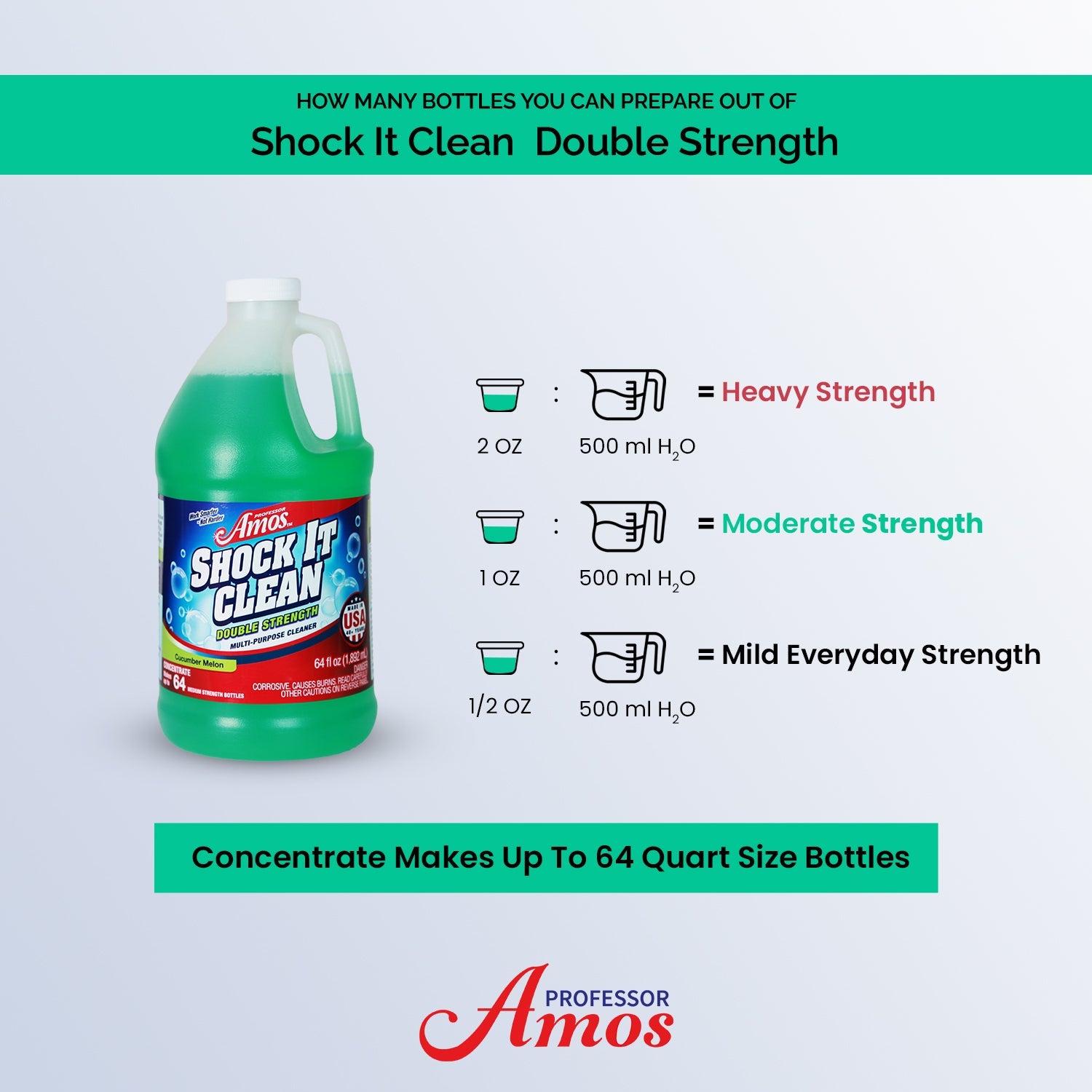 Professor Amos Shock It Clean Concentrate 64oz.