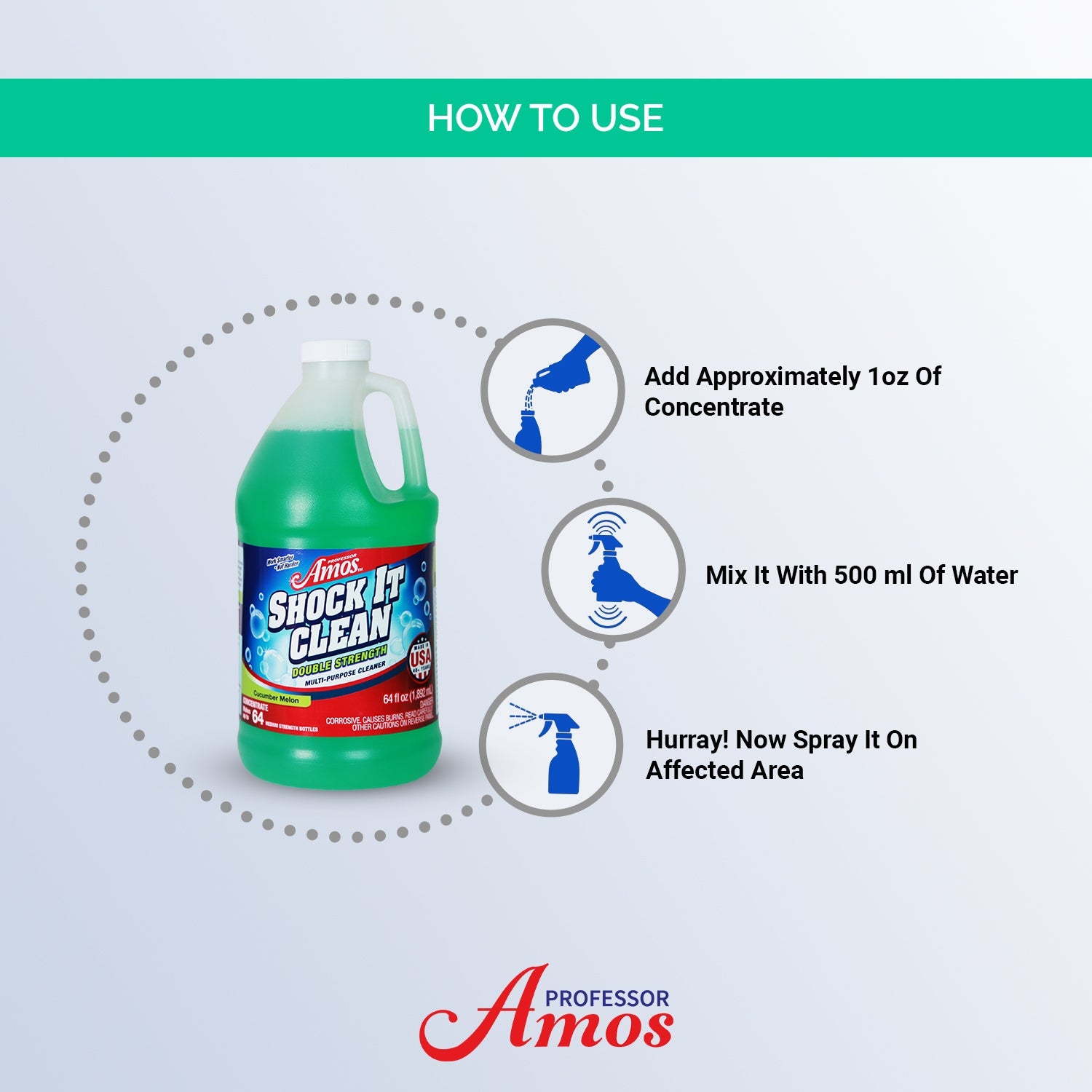 Professor Amos Shock It Clean Concentrate 64oz.