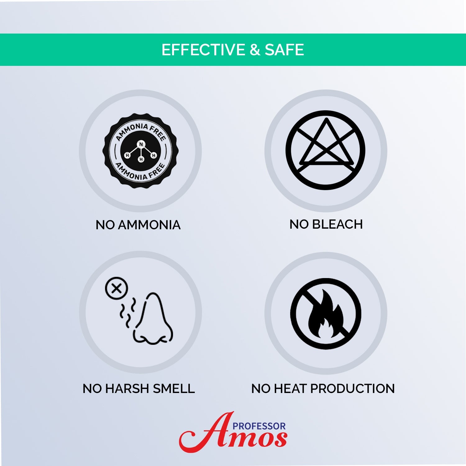 Professor Amos Shock It Clean Concentrate 64oz.