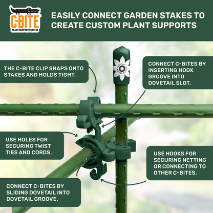 C-BITE Maker Kit - Expand Existing Plant Supports