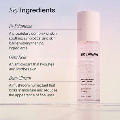 Pre- &amp; Probiotic Refreshing Jelly Mist