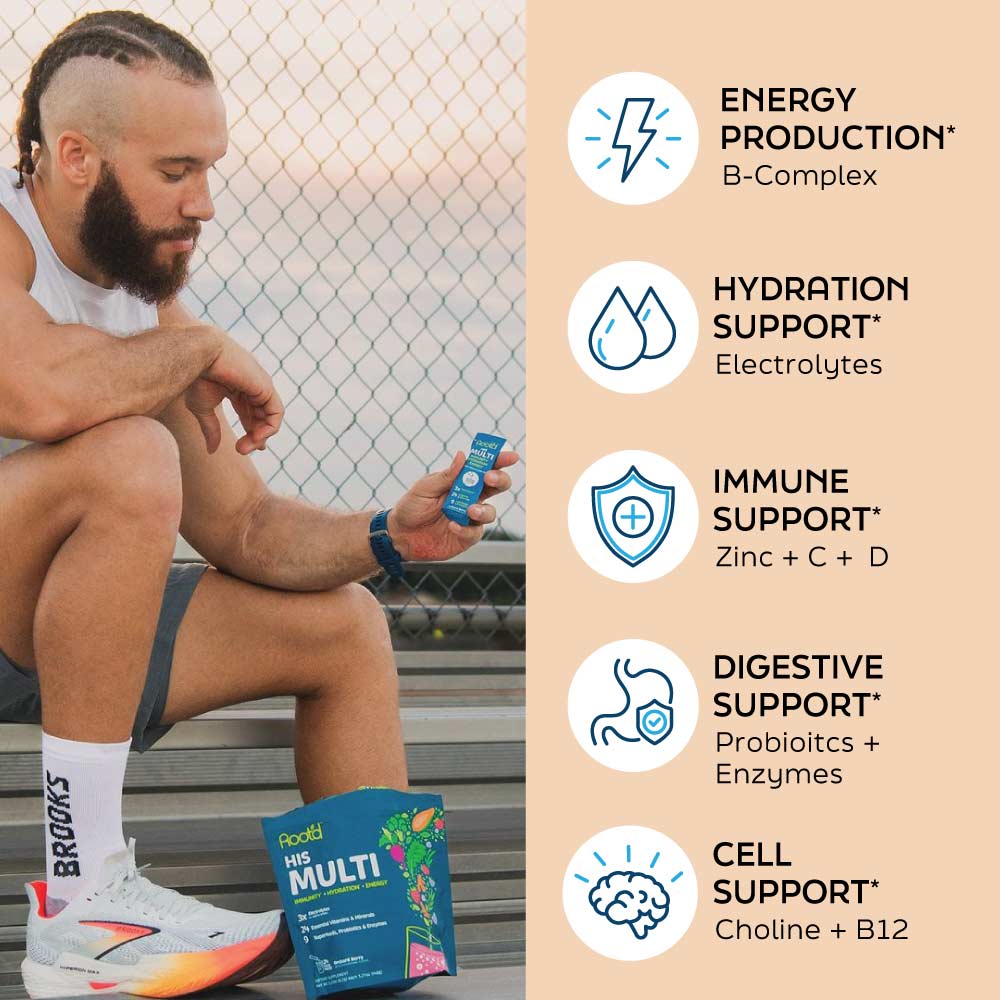 Growing Together Bundle - The Hydrating Multivitamin - For Future Mom &amp; Dad