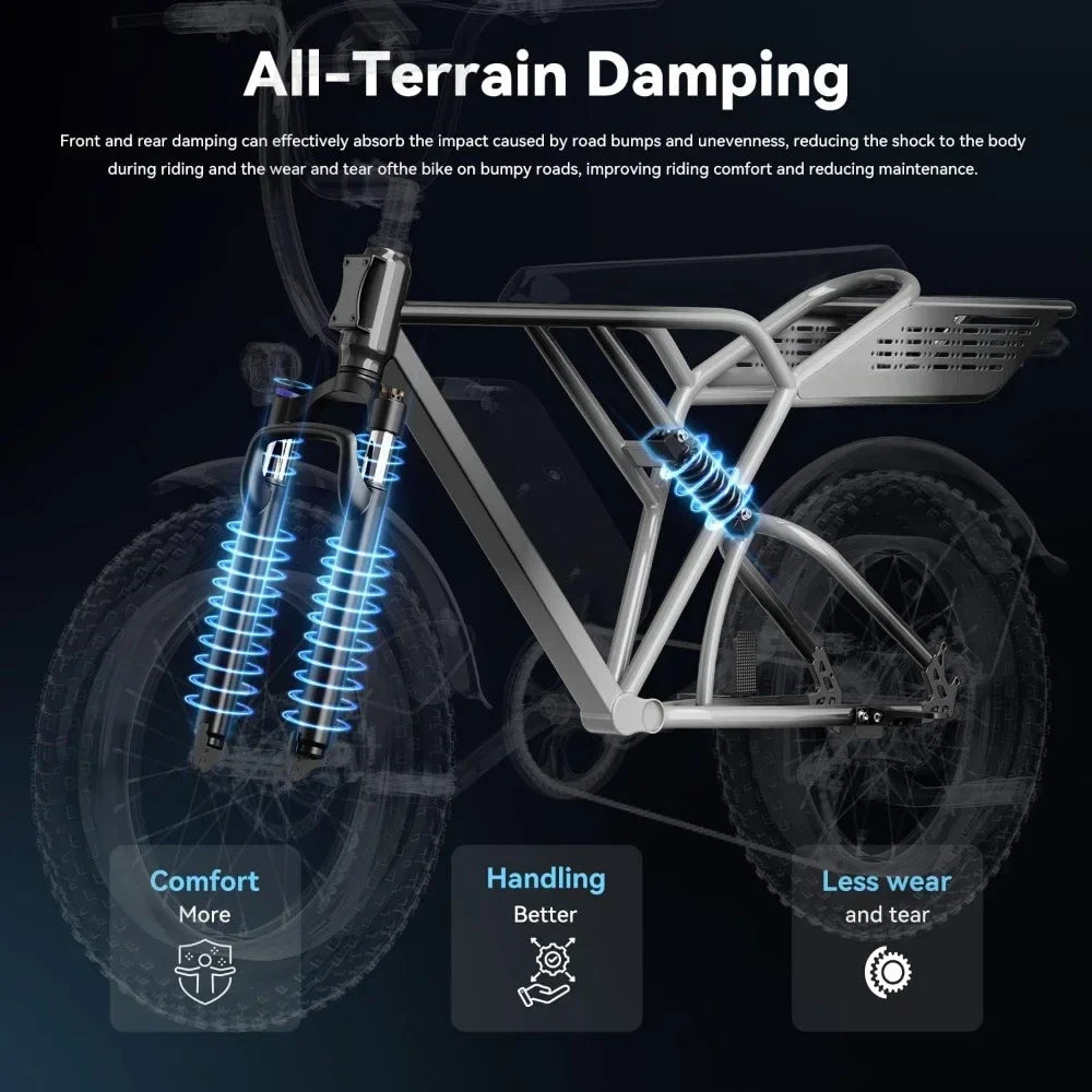 eBike Boys 20" Fat Tire E-Bike - Full Suspension for All-Terrain Use