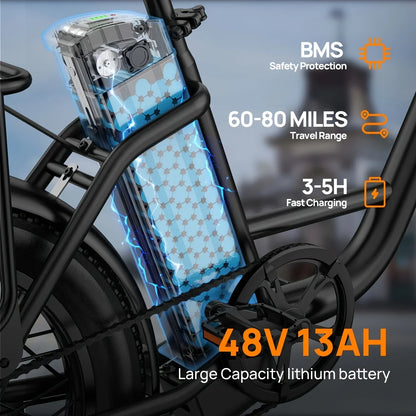 URLIFE 1000W E20 Electric Bike | 48V 13Ah Removable Battery, 20MPH, 20&