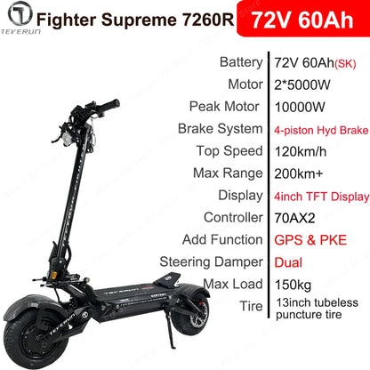 Teverun Fighter Supreme 7260R - 10000W Electric Scooter with GPS