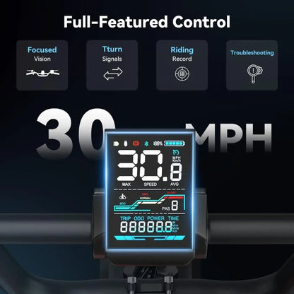 eBike Boys 20" Fat Tire E-Bike - Full Suspension for All-Terrain Use