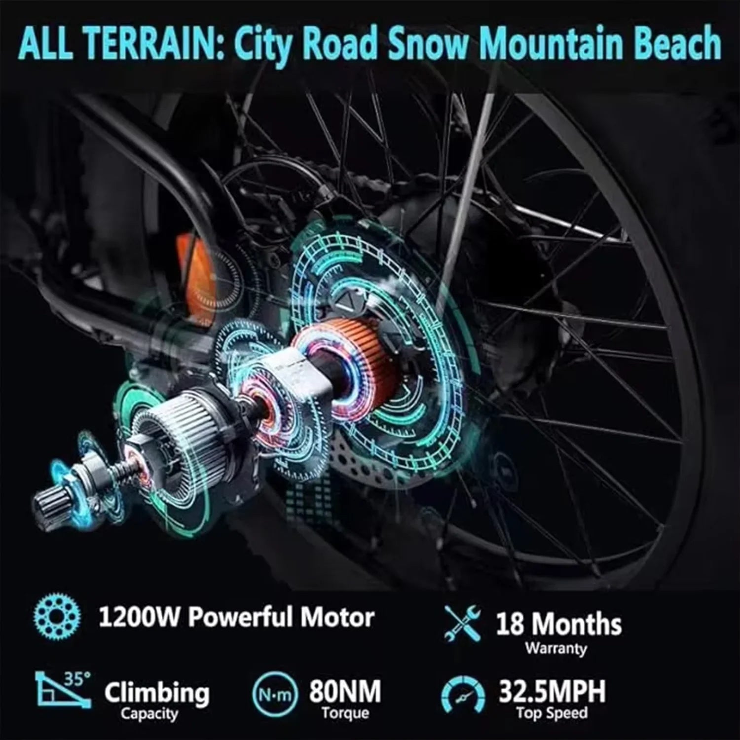 eBike Boys 1200W Lithium Electric Bike - 48V, 20" Wheel, Fast Speed