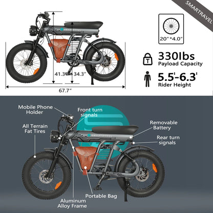 eBike Boys 1200W Lithium Electric Bike - 48V, 20" Wheel, Fast Speed