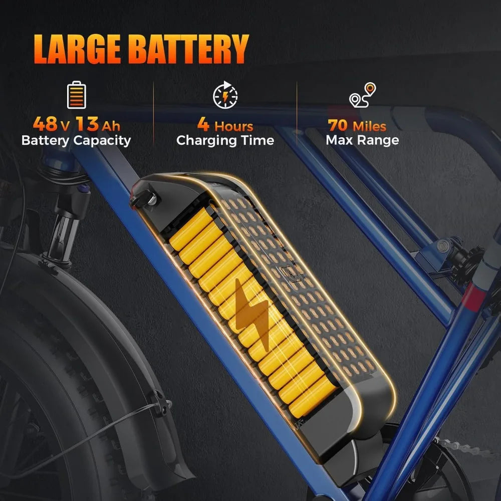 eBike Boys 1200W Peak Electric Bike - 30MPH, Fat Tires, IPX6 Waterproof