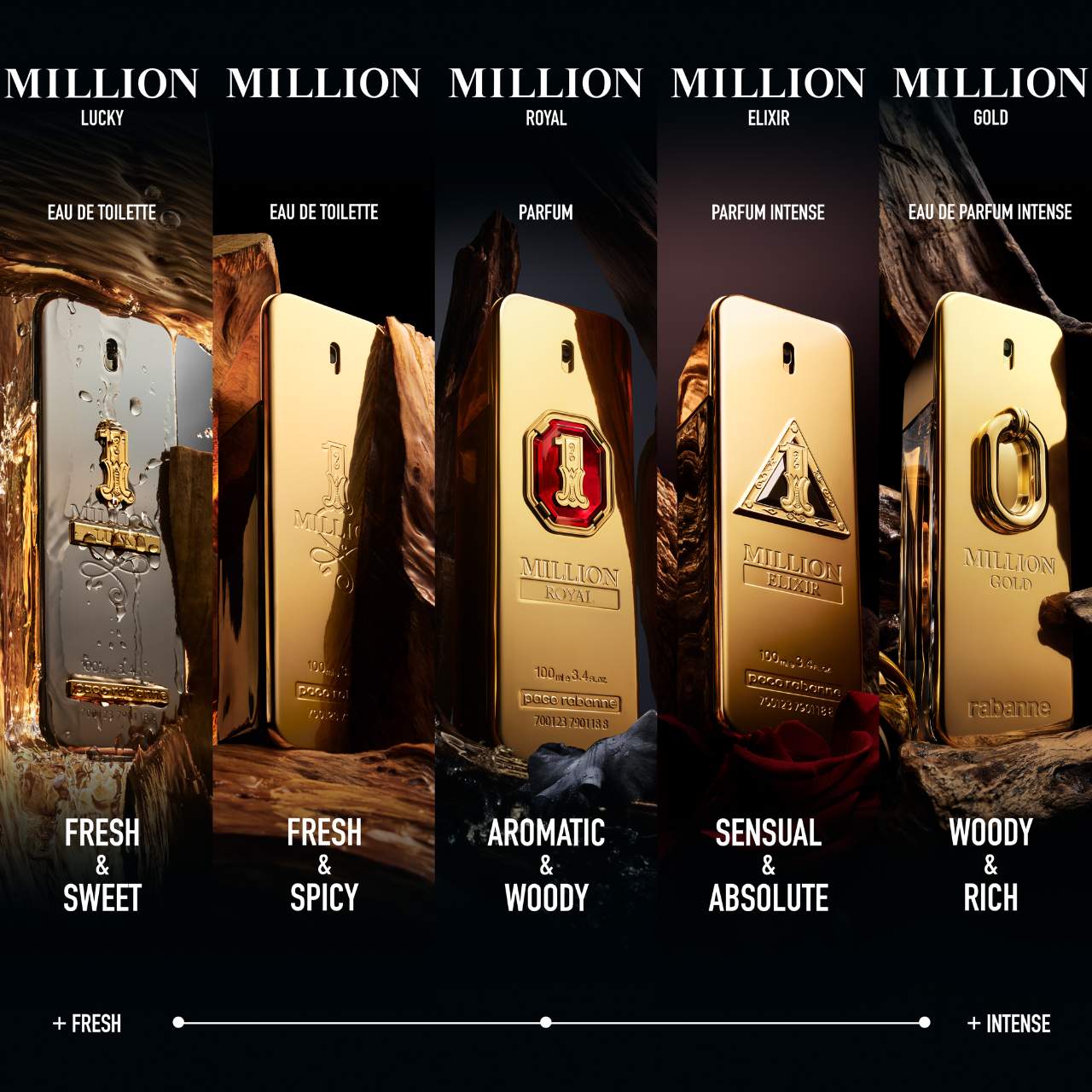 Paco Rabanne 1 Million Lucky Eau De Toilette Travel Spray | Sample